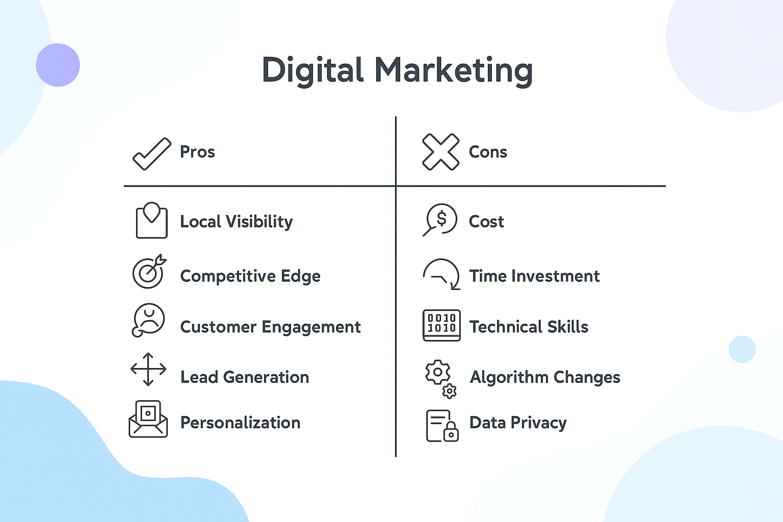 Digital Marketing Illustration